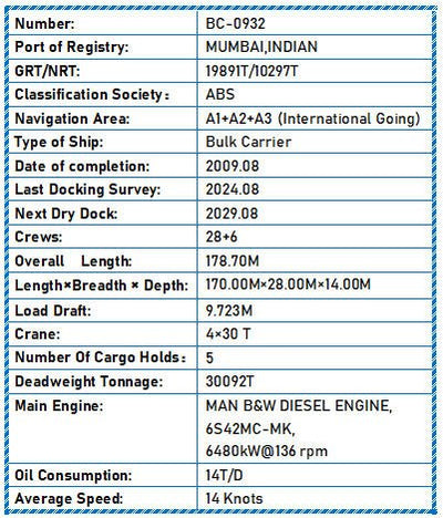 2009 Built 30000 DWT Bulk Carrier For Sale - 2 - ShipsTrading