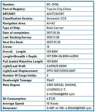 2017 Built 9200 DWT Bulk Carrier For Sale - 4 - ShipsTrading