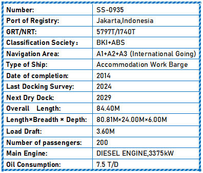 2014 Built 200 Passenger Accommodation Work Barge For Sale